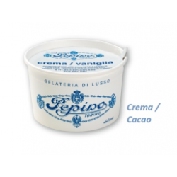COPPETTA - Crema PEPINO PZ.20